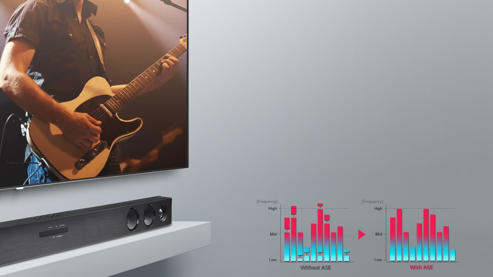 Auto Sound Engine, sound balance at any volume