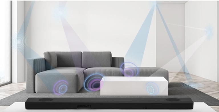 Back of LG Soundbar in living room with gray sofa in the center. Graphics of the wavelength measuring the space are shown.