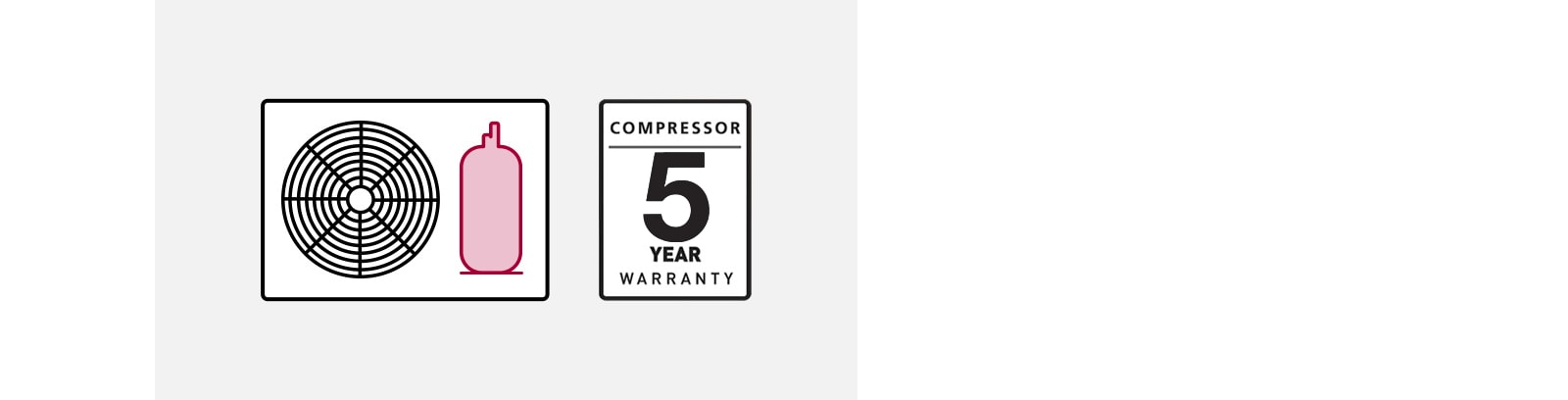 3-Year Warranty on the Compressor