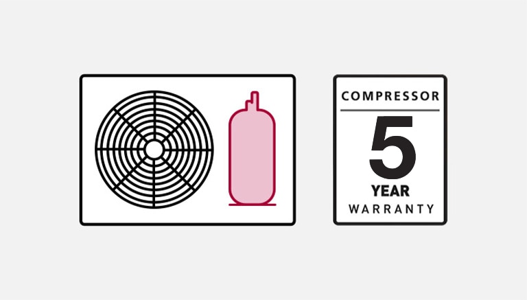 3-Year Warranty on the Compressor