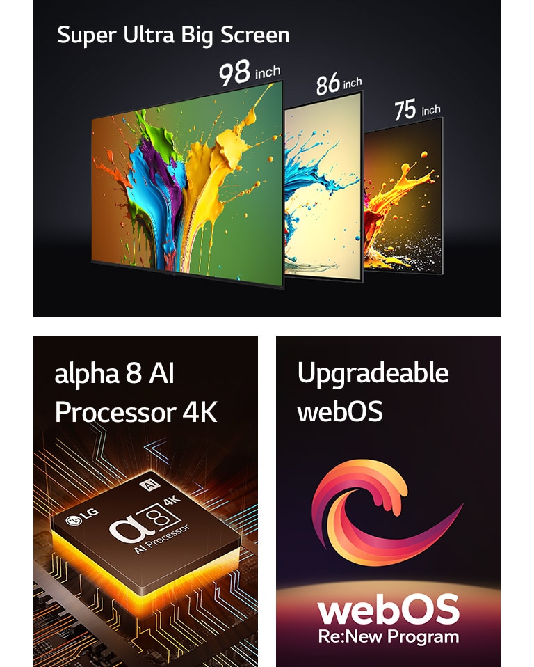 LG QNED89, QNED90 and QNED99 TVs are shown in order from left to right. Each TV shows a colorful splash and the words "Super Ultra Big Screen" are shown above the TVs. The alpha 8 AI Processor 4K is shown with orange light emanating from underneath. A red, yellow and purple spiral shape is shown between the words "Upgradeable webOS" and "webOS Re:New Program".