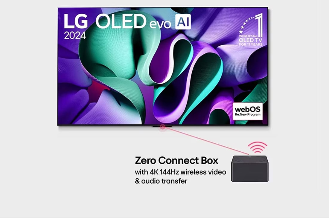LG World’s First True Wireless TV 83 inch LG OLED evo AI M4 with 4K 144Hz Video & Audio Transfer , Front view with LG OLED evo TV, OLED M4, 11 Years of world number 1 OLED Emblem, webOS Re:New Program logo, and a Zero Connect Box with 4K 144Hz wireless video & audio transfer connected to a TV, and , OLED83M46LA