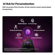 LG 65 inch LG OLED evo AI G6 4K Smart TV 2026, LG OLED evo AI G6 features AI Hub for personalization, with an AI icon above a remote control surrounded by labels for Multi AI Search, AI Concierge, AI Voice ID with My Page, AI Chatbot, AI Picture W, OLED65G66LW, thumbnail 9