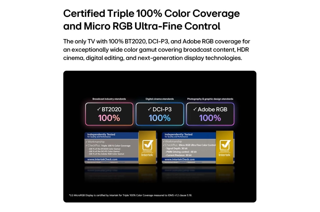 LG 75 inch LG Micro RGB evo AI 4K Smart TV Certified Triple 100% Color Coverage 2026, LG Micro RGB evo AI MRGB95, featuring Micro RGB ultra-fine color control, delivers 100% color coverage of BT2020, DCI-P3, and Adobe RGB as certified by Intertek. , 75MRGB95B6A, thumbnail 4