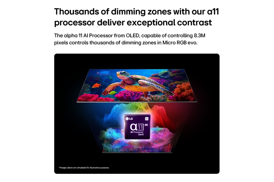 LG 75 inch LG Micro RGB evo AI 4K Smart TV Certified Triple 100% Color Coverage 2026, LG Micro RGB evo AI MRGB95 with Micro Dimming Ultra displays a vibrant marine life scene with precise color separation across over 8.3 million pixels, enhanced by thousands of dimming zones driven by , 75MRGB95B6A, thumbnail 7