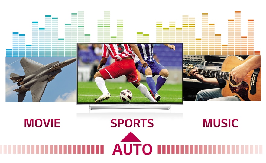 LG ULTRA HD TV LG UAE