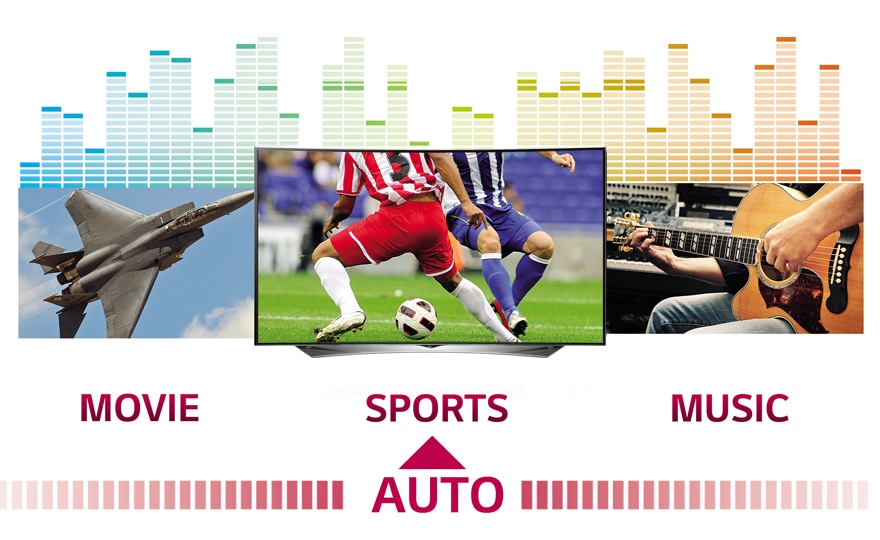 نمط الصوت الذكي