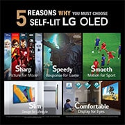 LG OLED TV 55 Inch B1 Series Cinema Screen Design 4K Cinema HDR webOS Smart with ThinQ AI Pixel Dimming, Key USP image, OLED55B1PVA, thumbnail 3