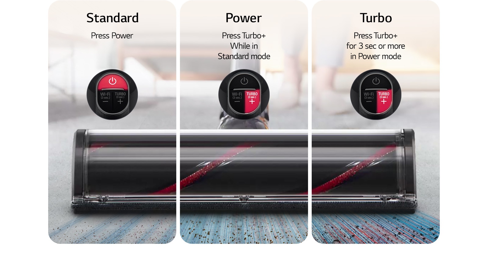 From the left, the position and strength of the operating buttons in Standard, Power, and Turbo modes are shown graphically.