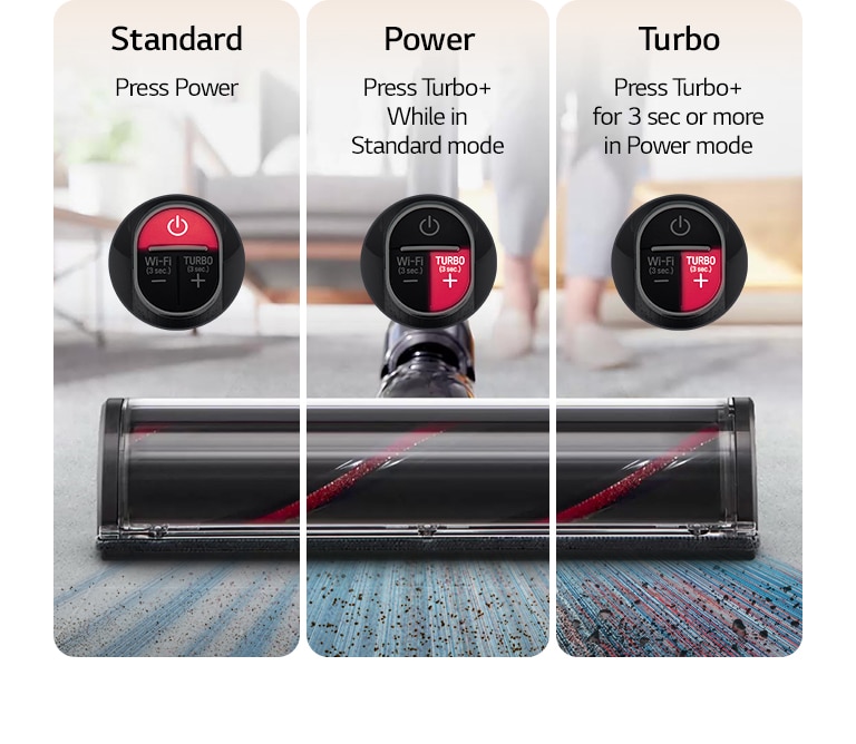 From the left, the position and strength of the operating buttons in Standard, Power, and Turbo modes are shown graphically.