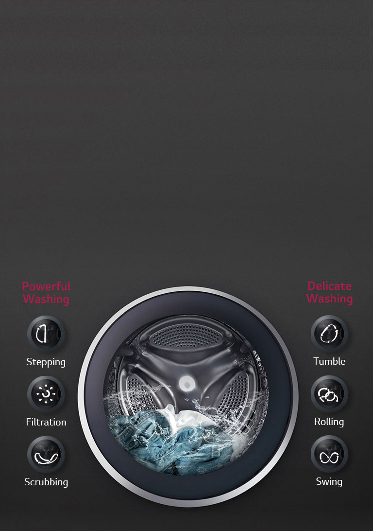 OPTIMAL WASH for fabrics with 6 motion DD<br>