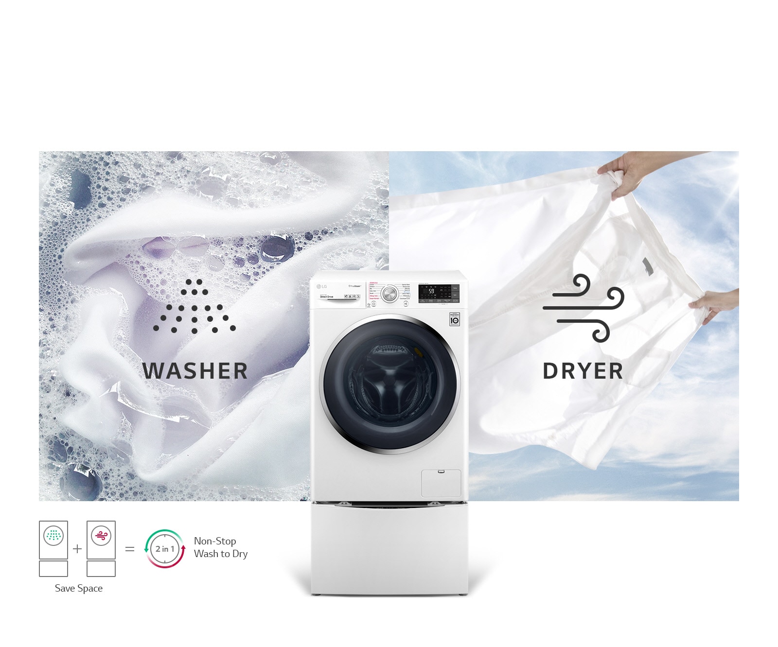 Washer and Dryer in One