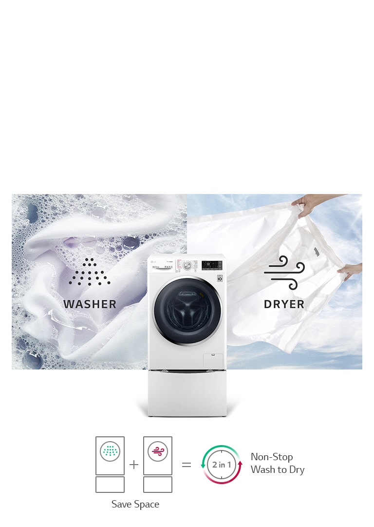 Washer and Dryer in One