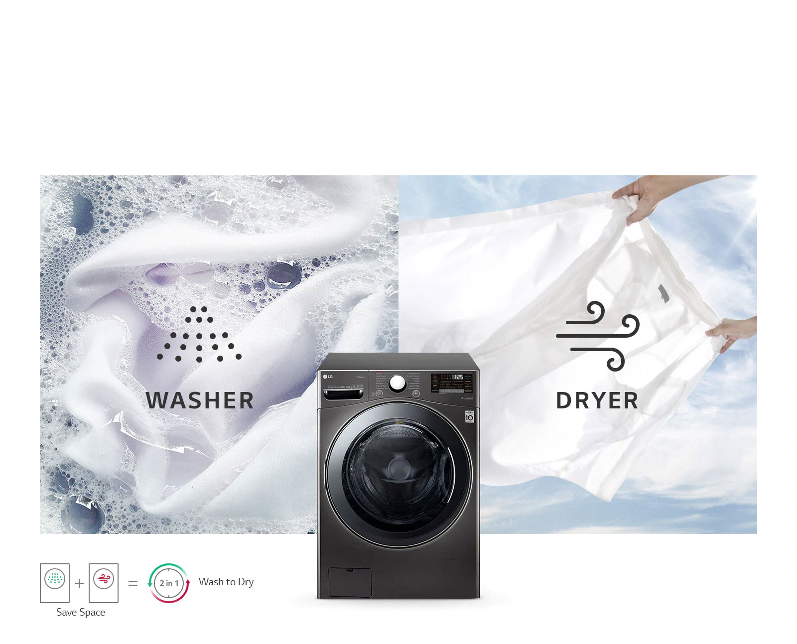 Washer and Dryer in One