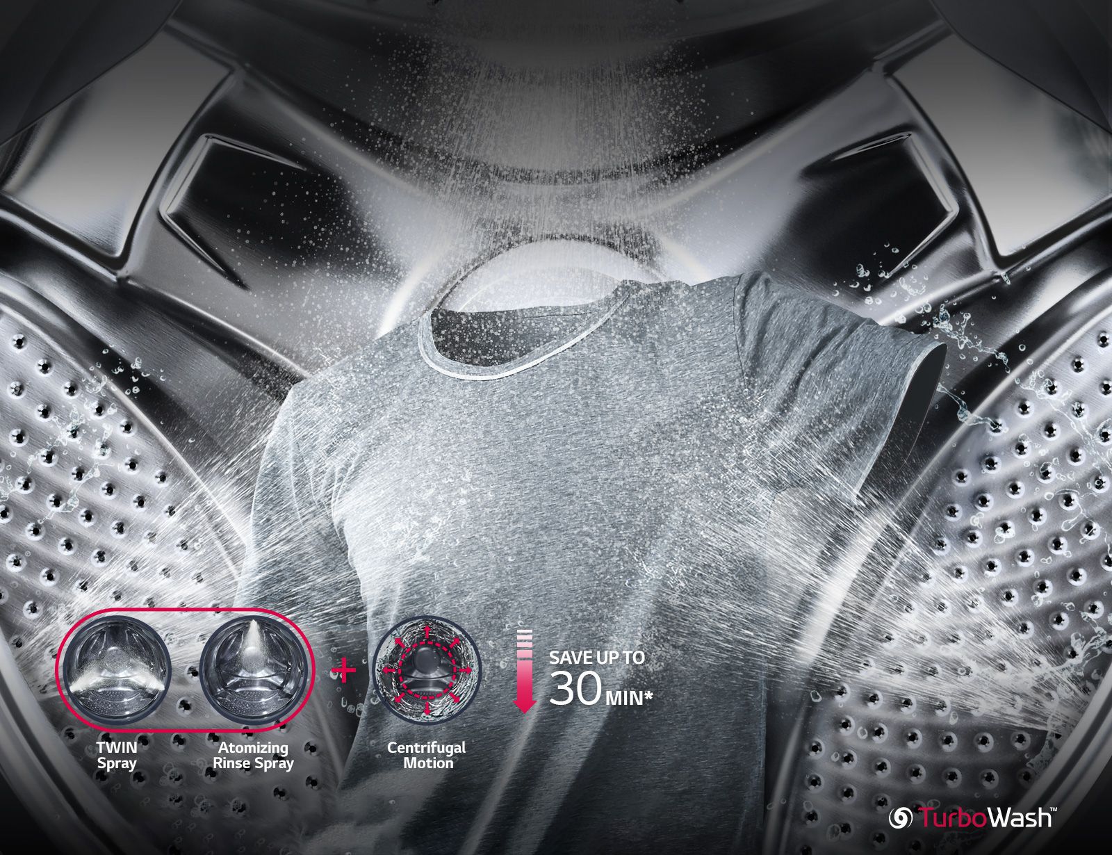  Laundry at the Speed of Life
