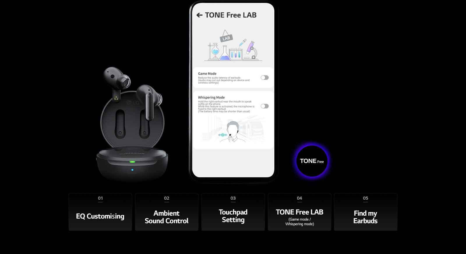 An image of the TONE Free LAB screen of the mobile phone and the TONE Free product next to it. At the bottom of the image, a total of five TONE Free APP functions, EQ Customizing, Ambient Sound Control, Touchpad Setting, TONE Free LAB, and Find my Earbuds, are listed.