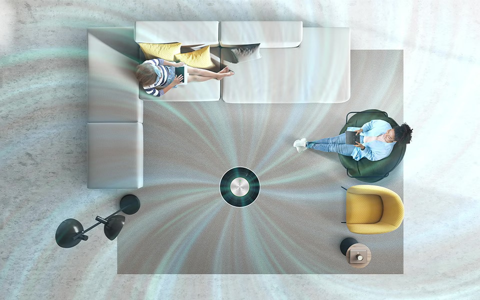 Benefits of Air Purifier for Indoor Environment