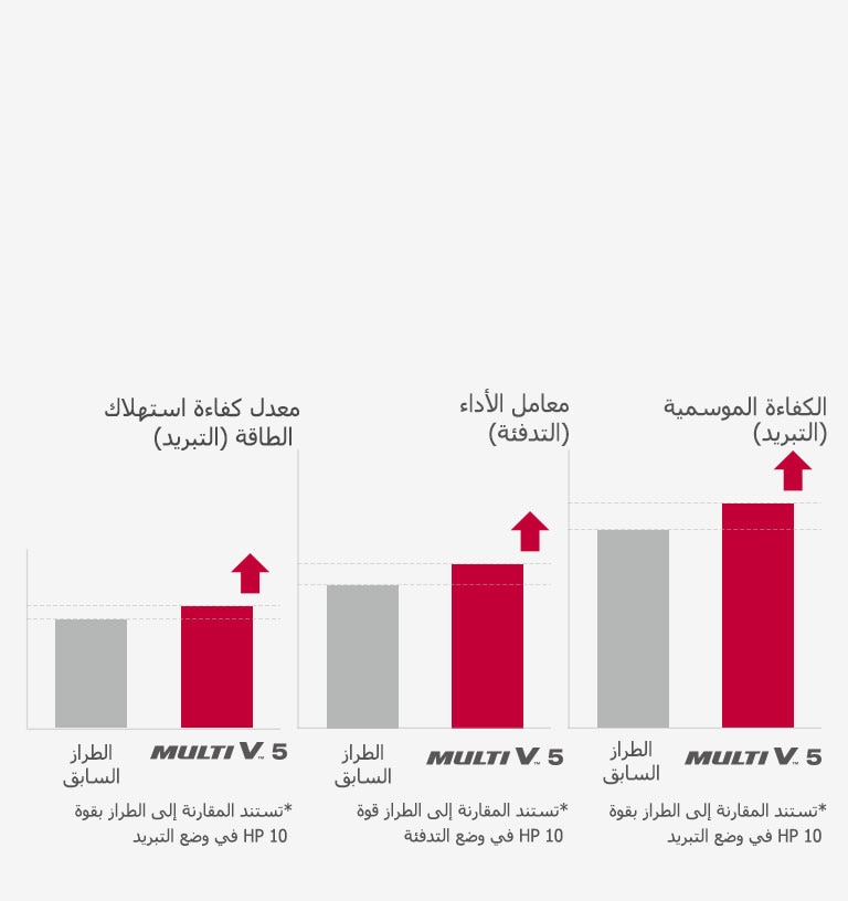 كفاءة مطلقة2