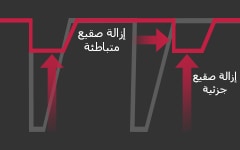 تدفئة محسّنة1