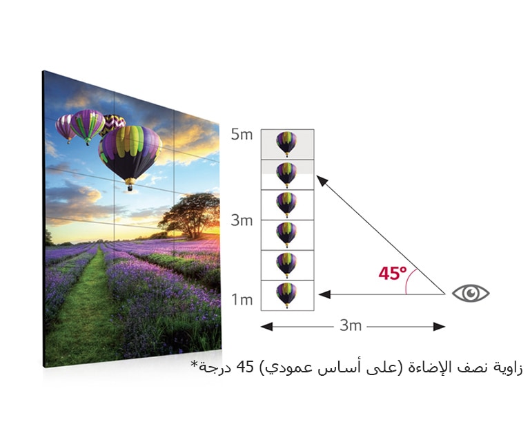 زاوية مشاهدة عريضة2