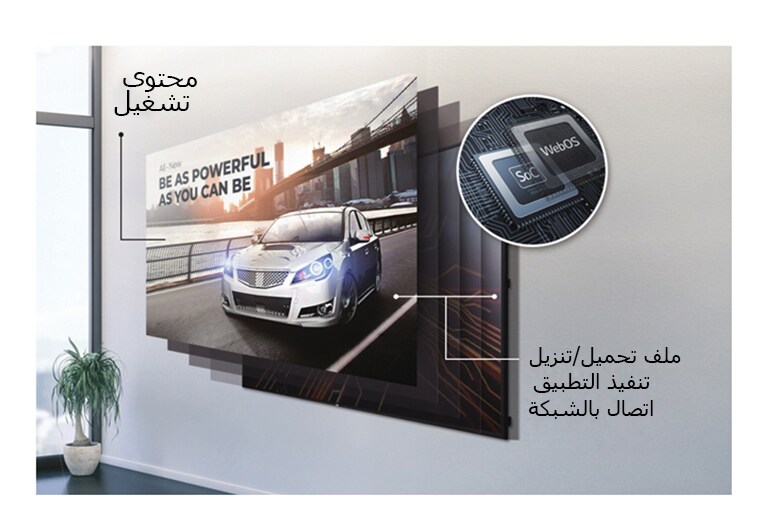 أداء عالي وقابلية توسع متميزة2