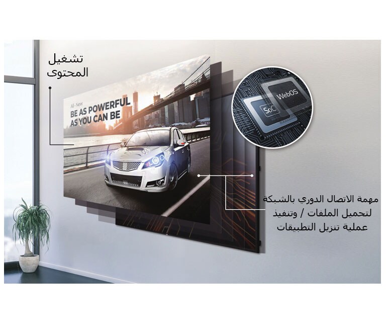 أداء عالي وقابلية توسع متميزة2