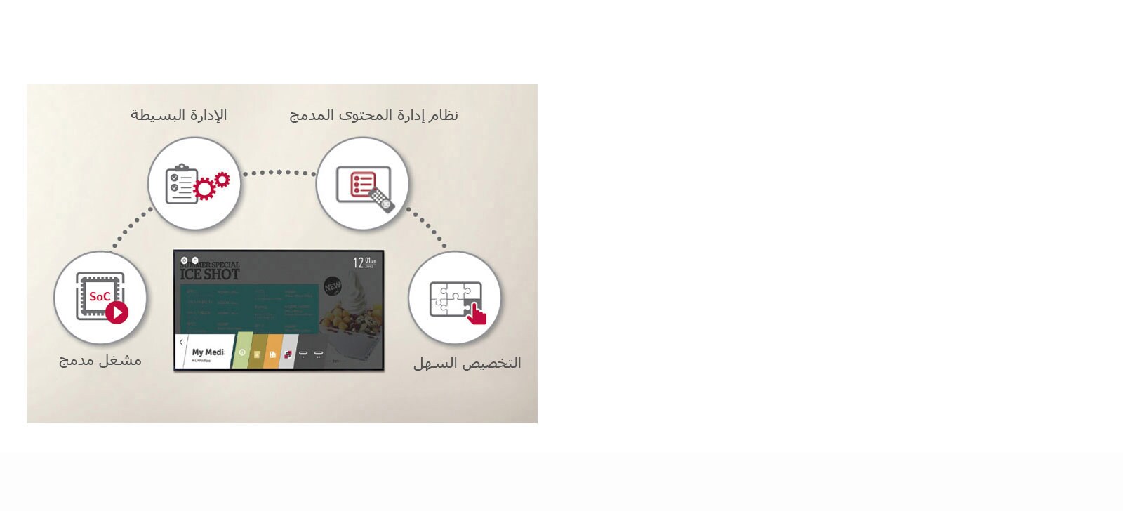 درجة عالية من الأداء من خلال منصة webOS Smart1