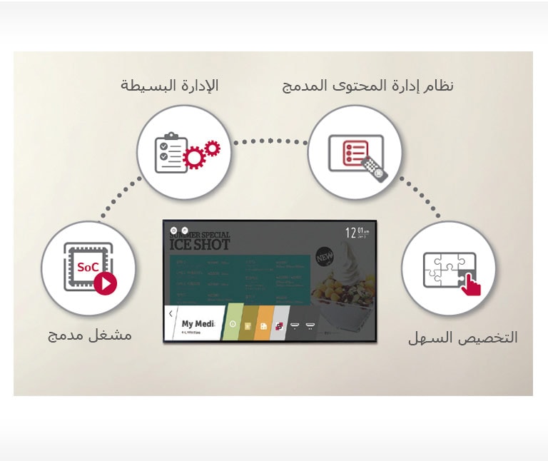 درجة عالية من الأداء من خلال منصة webOS Smart2