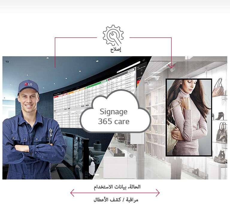 خدمة الصيانة في الوقت الحقيقي2