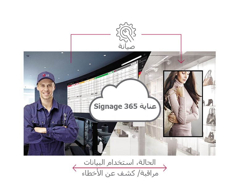 خدمة الصيانة في الوقت الحقيقي2