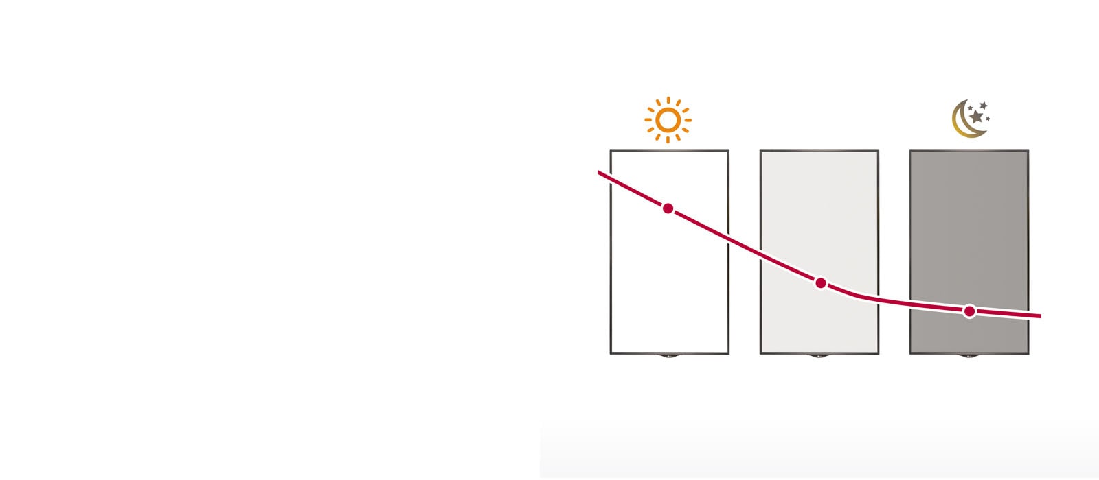 جهاز تحكم ذكي في السطوع1