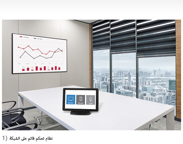 التوافق مع نظام التحكم في الصوت والصورة2