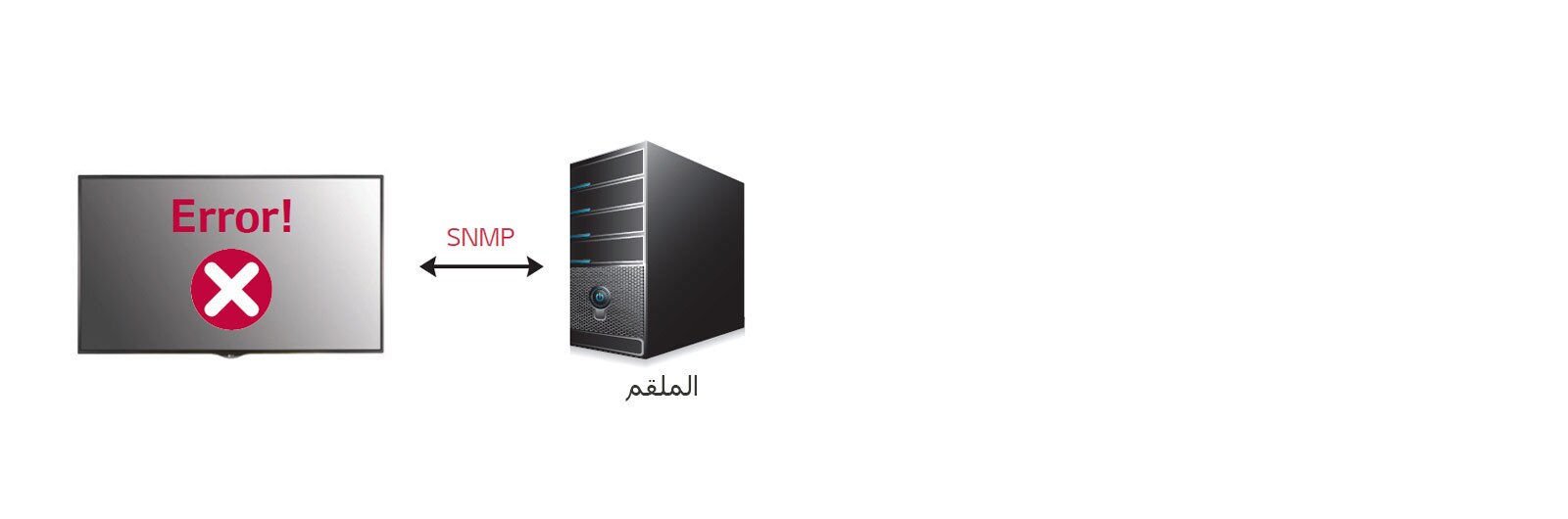 حفظ ملفات سجل النظام1