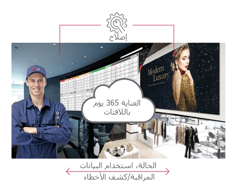 خدمة الصيانة في الوقت الحقيقي2