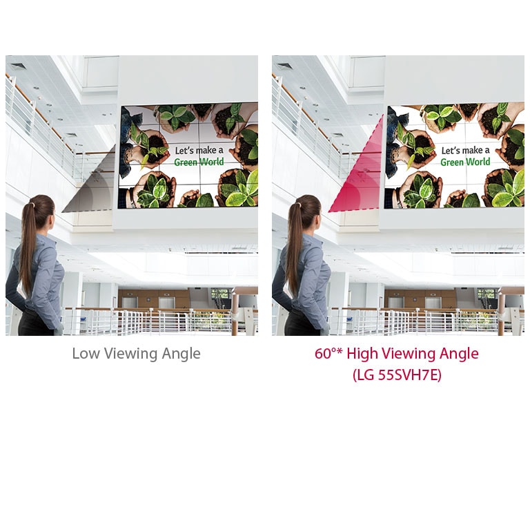 زاوية رؤية أعلى2