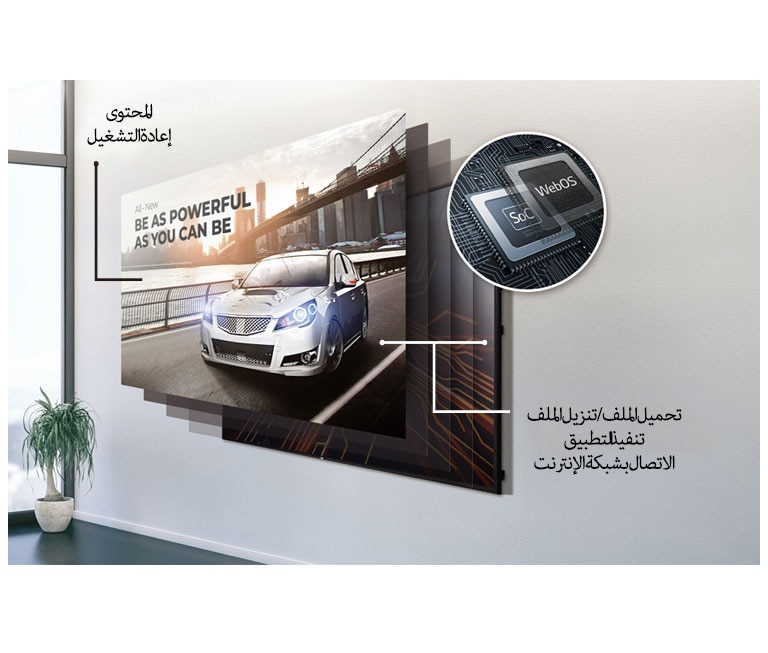 أداء عالي وقابلية توسع متميزة2