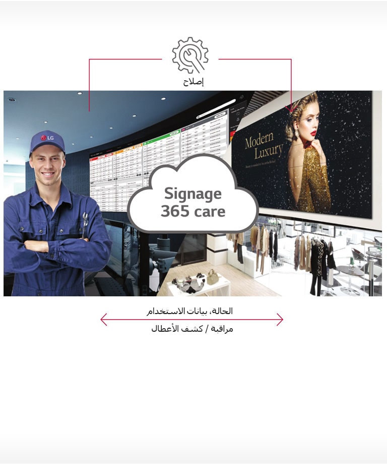 خدمة الصيانة في الوقت الحقيقي2