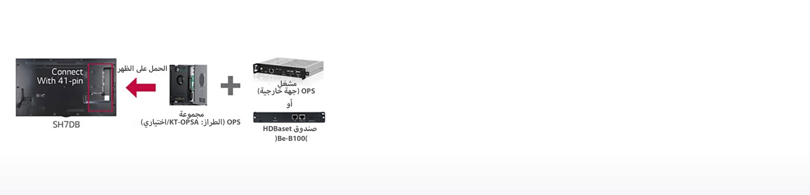 متوافقة مع OPS و HDBaseT 1