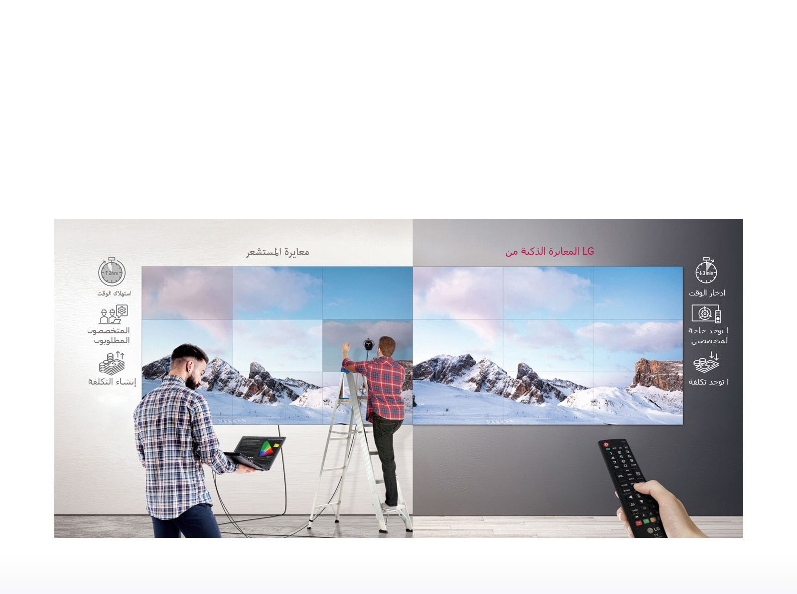 المعايرة الذكية