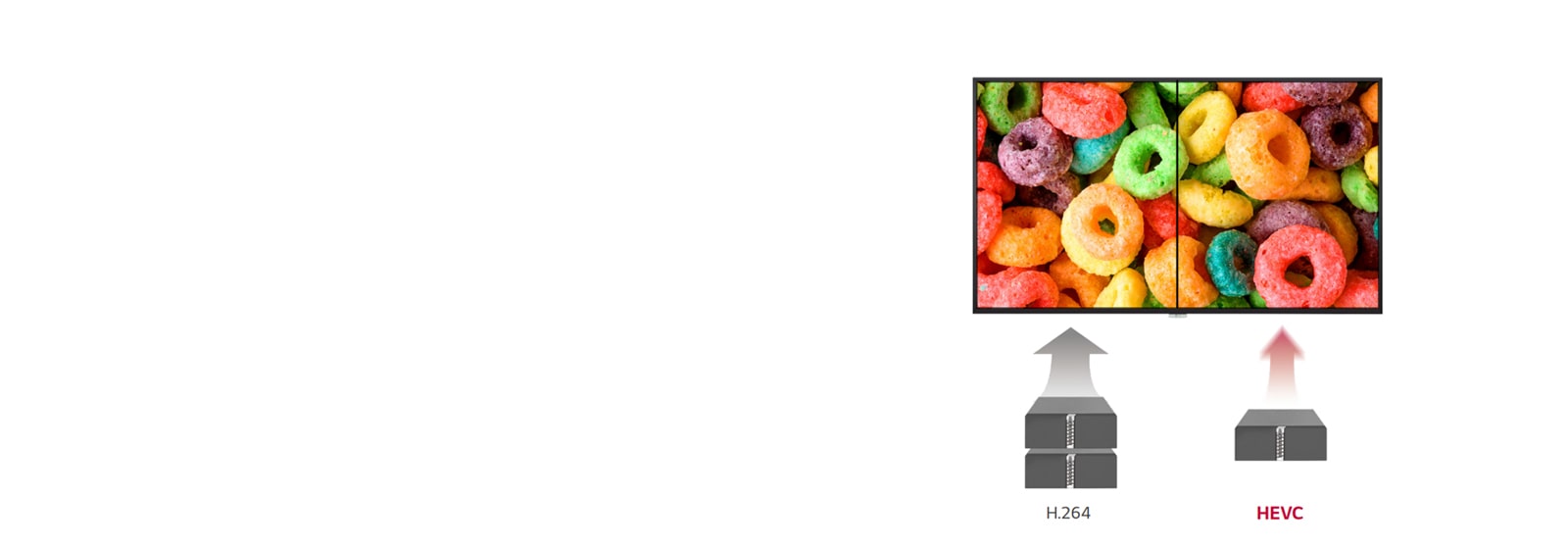 ترميز فيديو عالي الكفاءة1