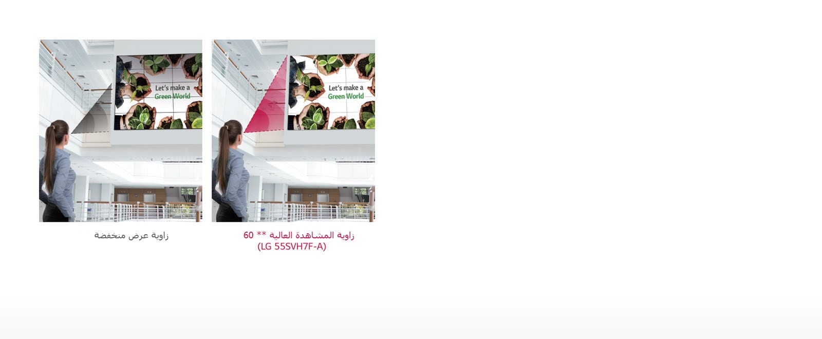 D03_ID-DigitalSignage-VideoWall-55SVH7F-A-03-HigherViewingAngle_1558313074952_1568017658927