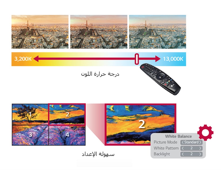 قائمة مخصصة لجدار الفيديو2