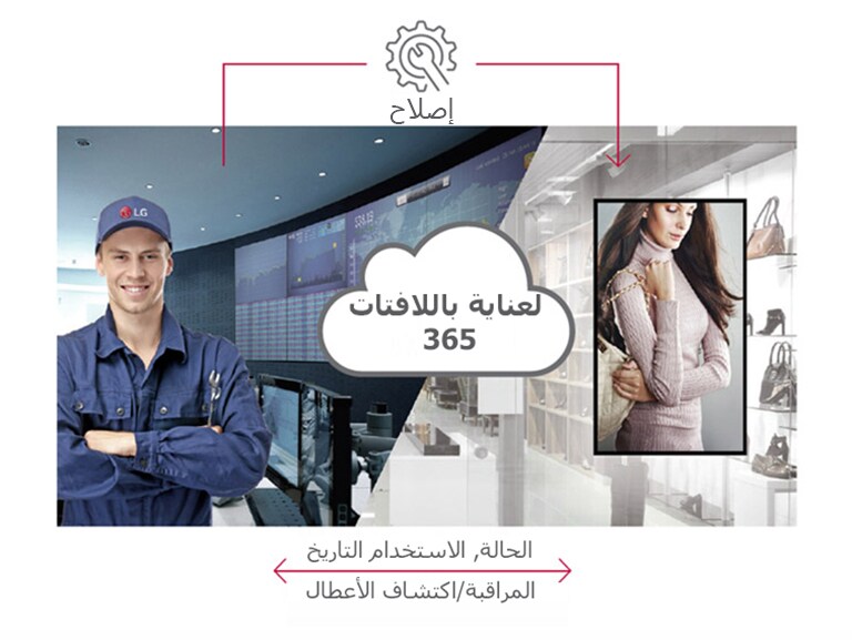 تحكم ومراقبة في الوقت الحقيقي2