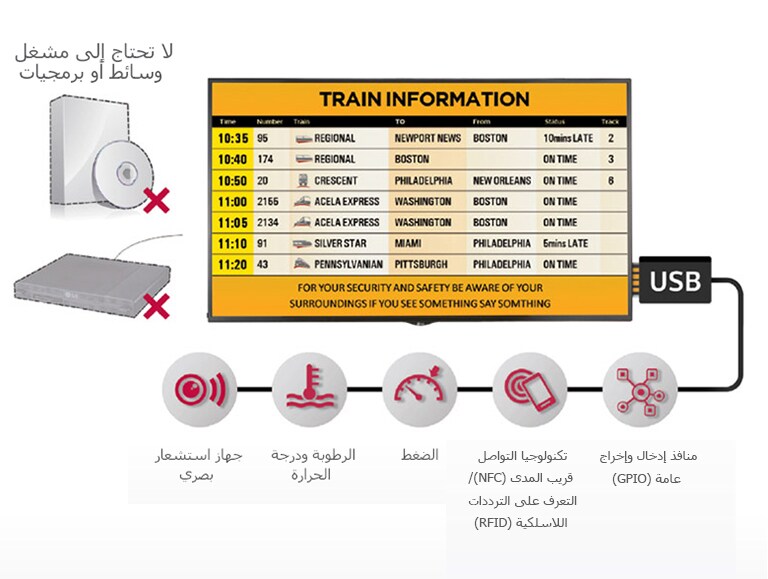 شاشة الكل في واحد2