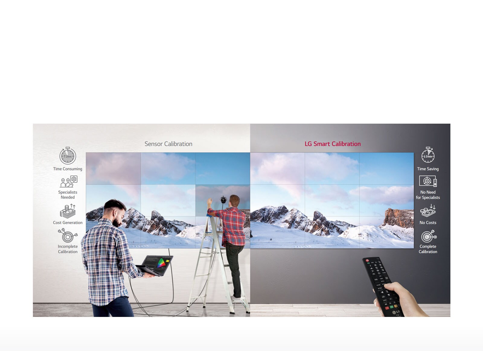 D07_ID-DigitalSignage-VideoWall-55SVH7F-A-07-SmartCalibration_1558325742196_1568017816382