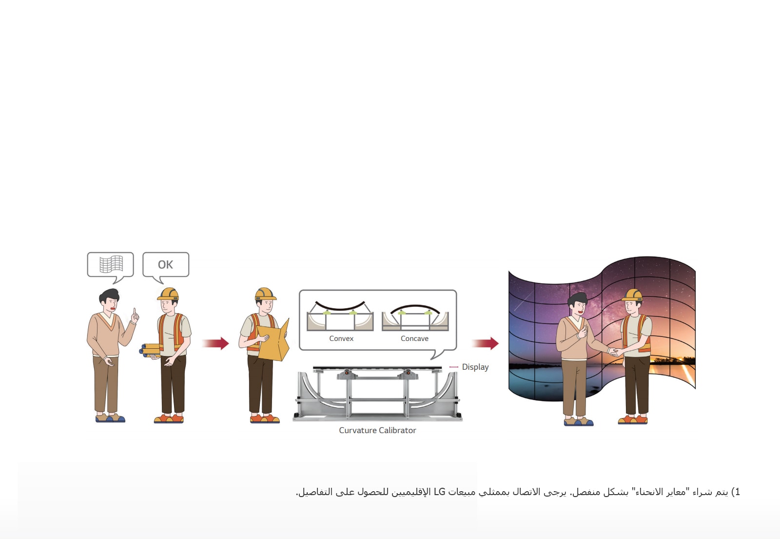 D08_55EF5F-08-On-site_Customization-Open_Frame-OLED_Signage-ID_1565914143891_1568287493307