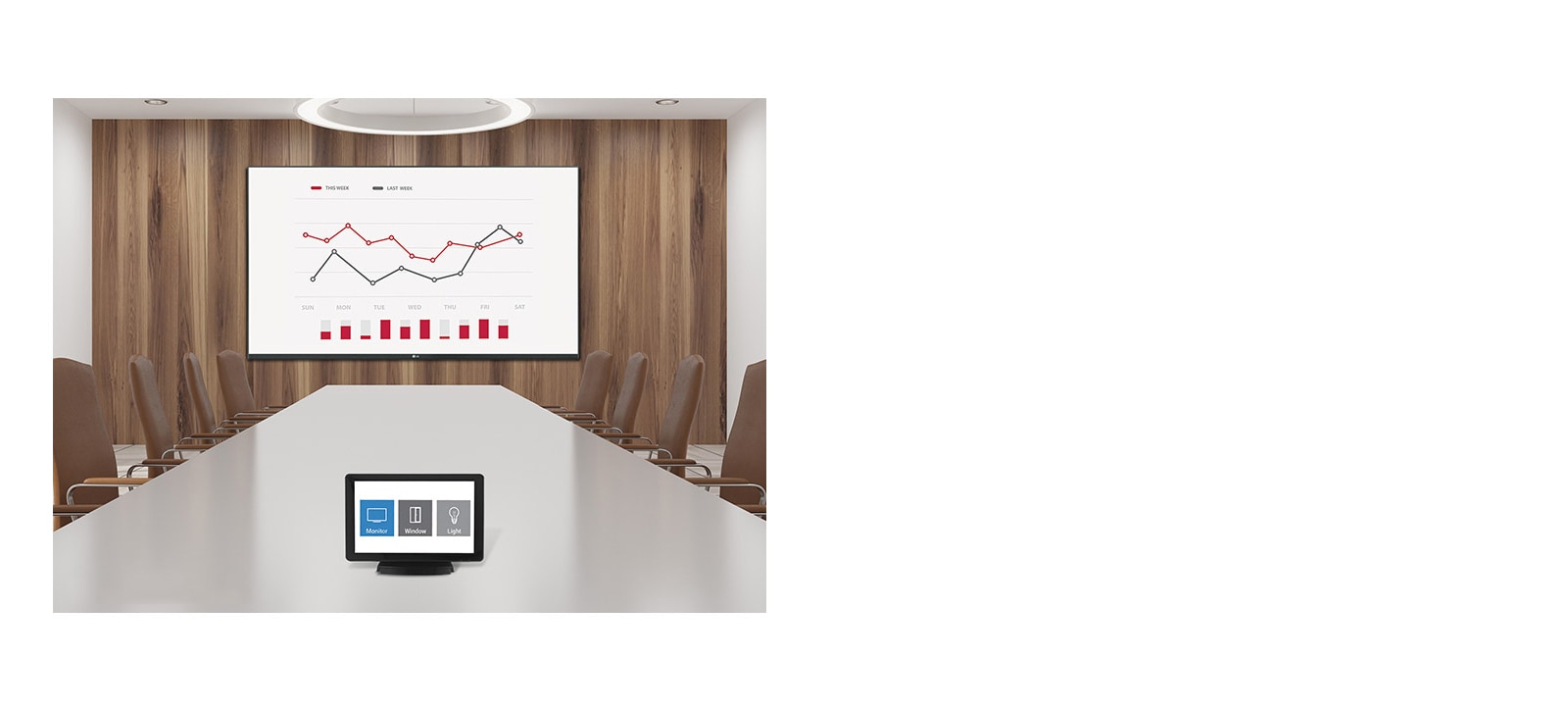 التوافق مع أنظمة التحكم في الصوت والصورة1