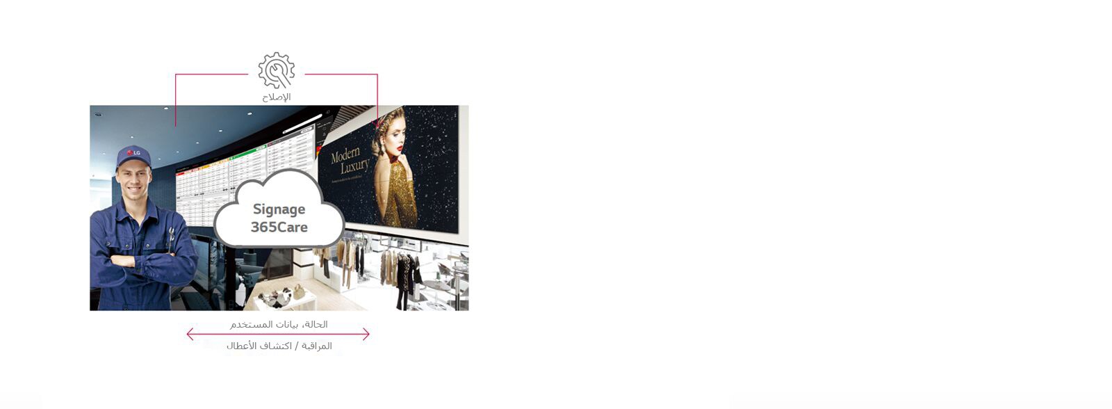 خدمة رعاية في الوقت الفعلي1