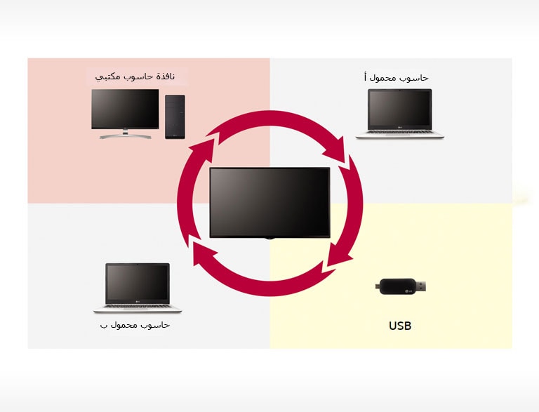 اتصال محسّن2