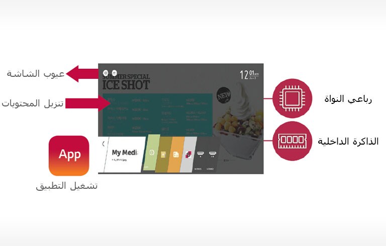 إل جي 75UM3CB سلسلة شاشات UM3C LG الإمارات للأعمال إل جي 75UM3CB سلسلة شاشات UM3C LG الإمارات للأعمال